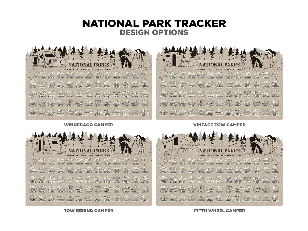 National Park Map - Token Tracker
