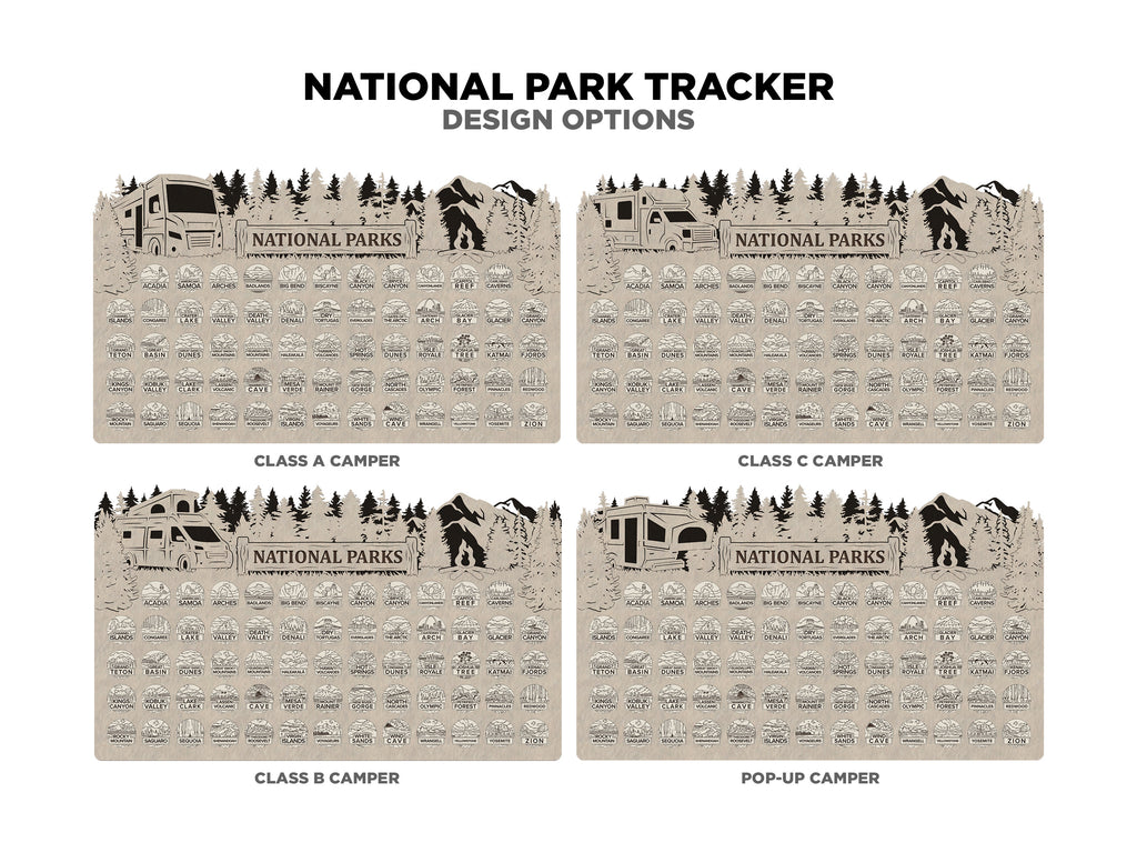 National Park Map - Token Tracker