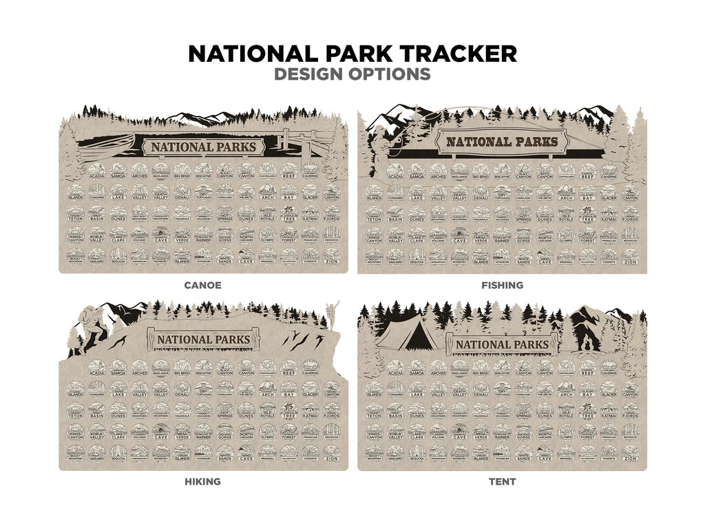 National Park Map - Token Tracker